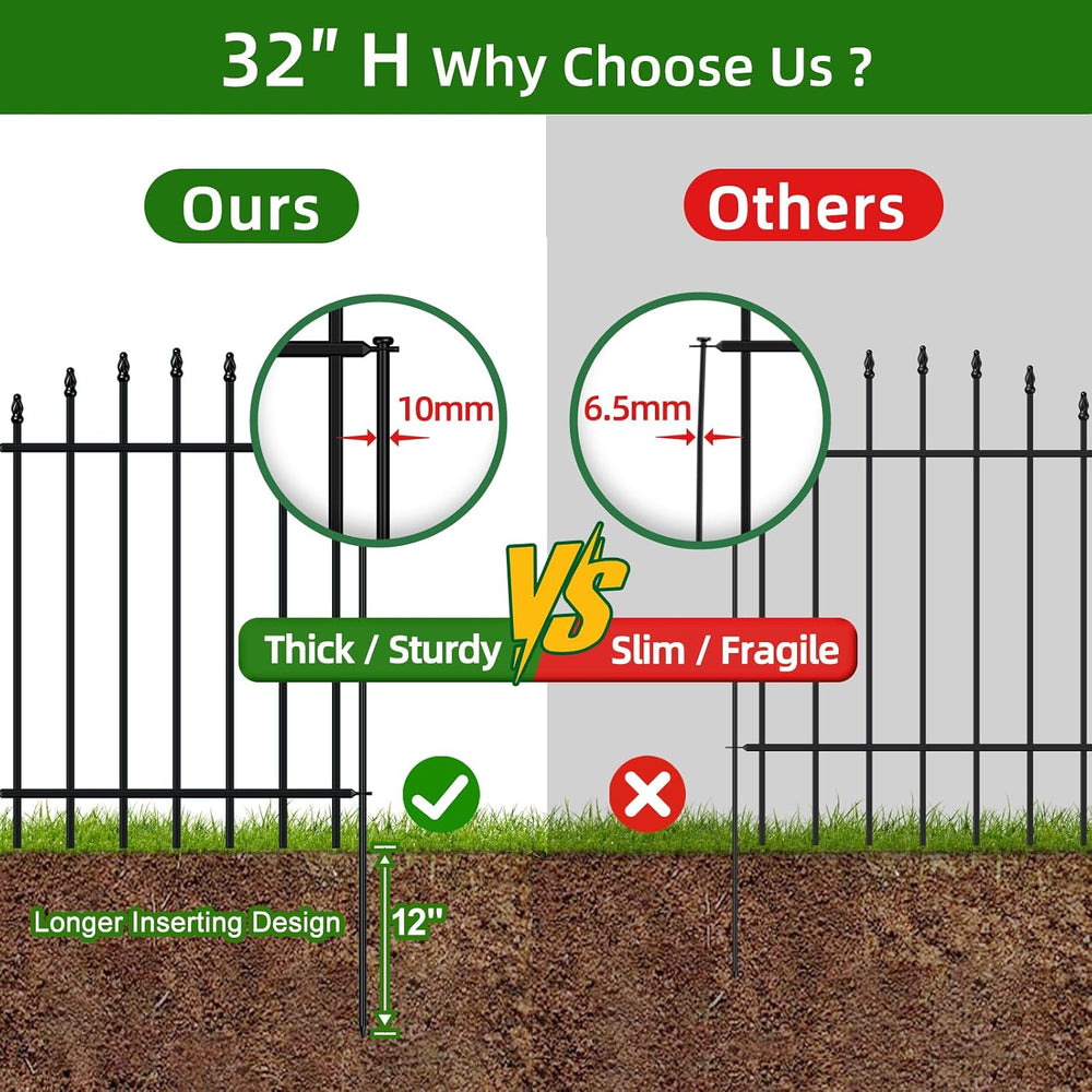32” x 12’ No-Dig Metal Garden Fence with Stakes, Panels Fencing for Dogs