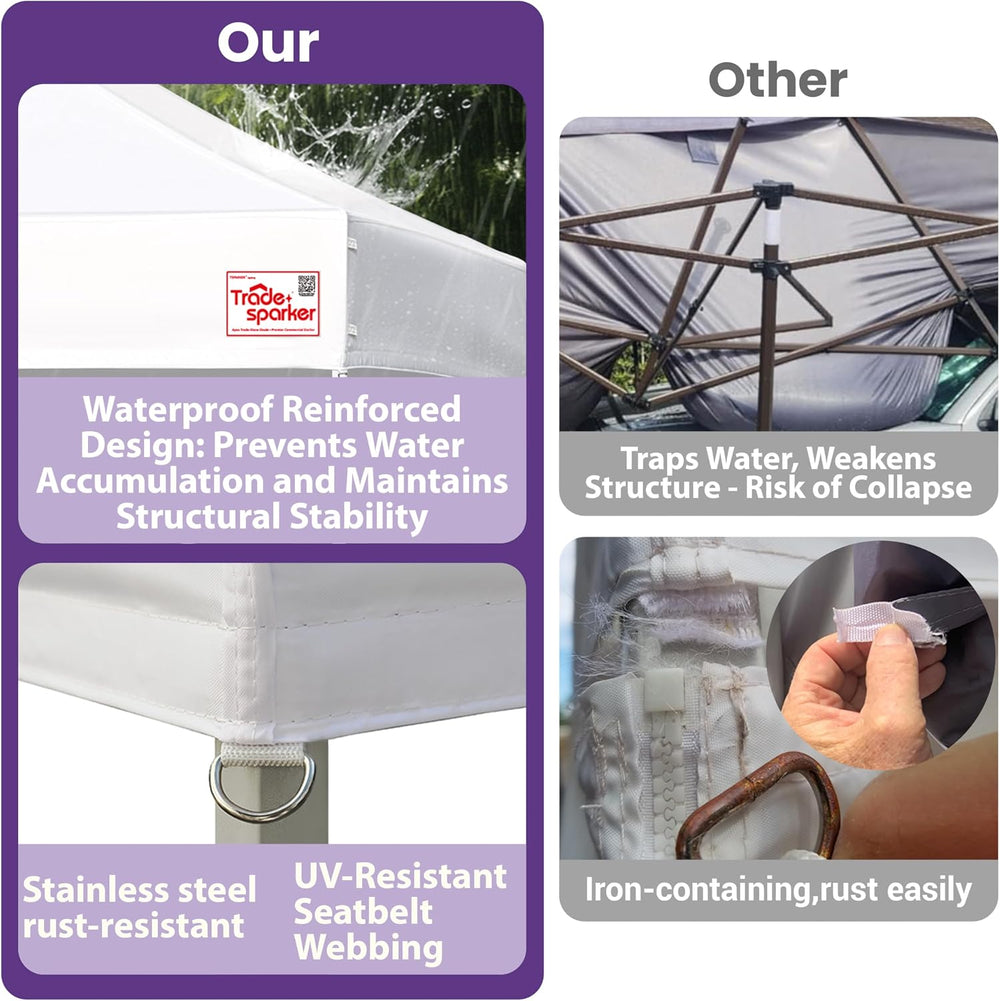 Tradesparker 10x15 Commercial Pop Up Canopy Replacement Top-Windproof D-Rings...