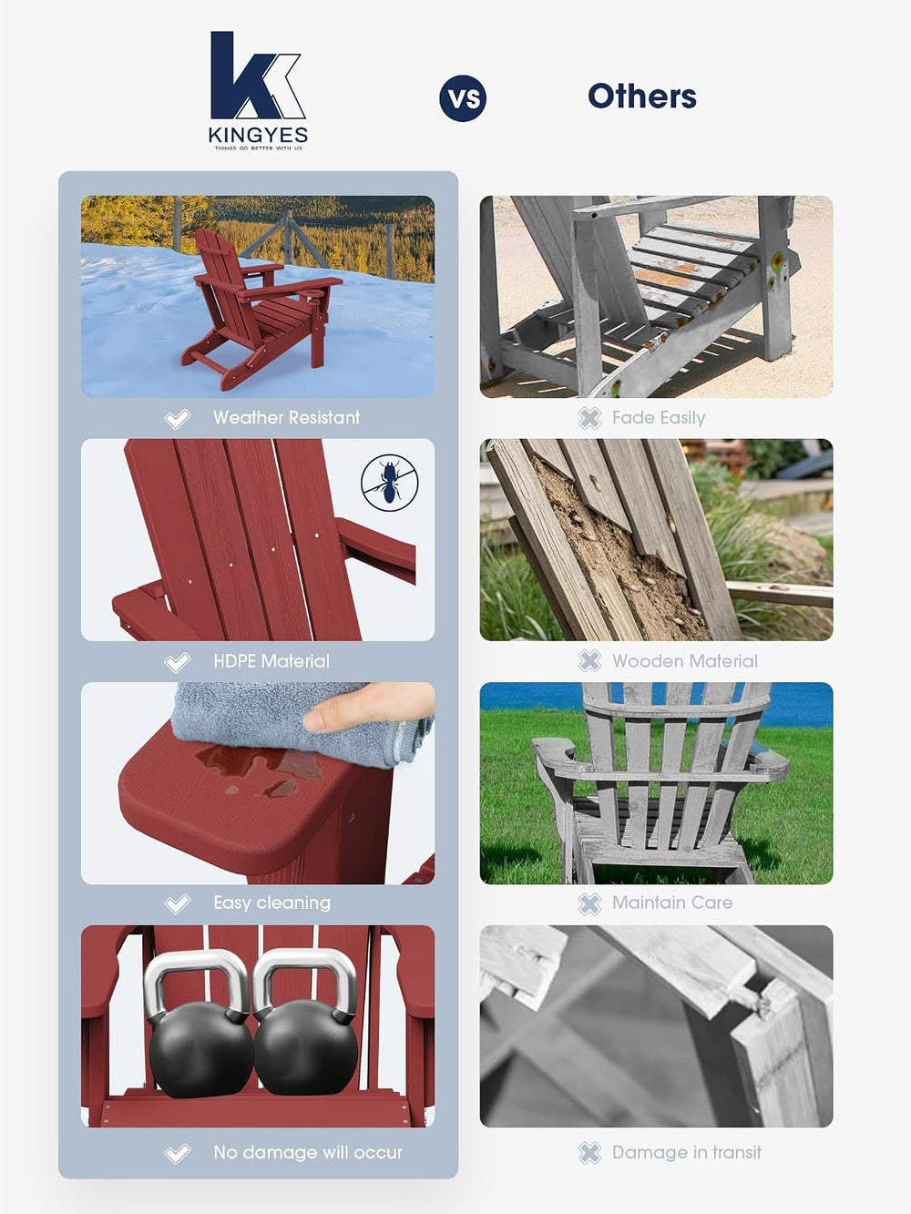 KINGYES Folding Adirondack Chair Set of 4 with 2 Cup Holders, Red