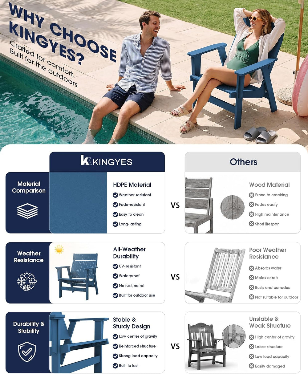 KINGYES Modern Adirondack Chair Set of 6, Slateless Design, Navy