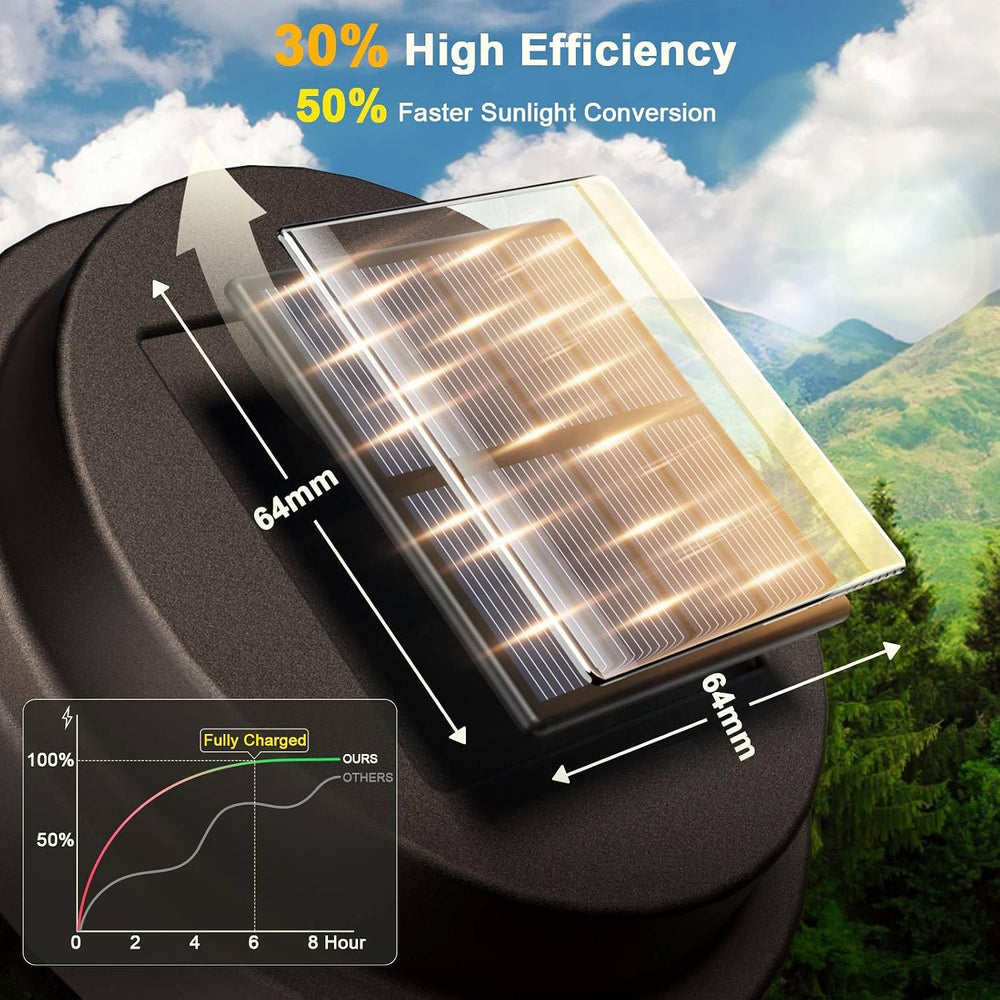 XMCOSY+ Solar Pathway Lights, 6 Pack Solar Outside Garden Landscape Lights