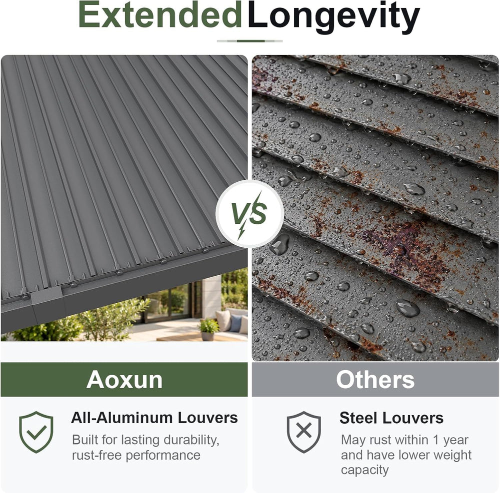 Aoxun Louvered Pergola 12x20 All-Aluminum, Waterproof Curtains and Netting