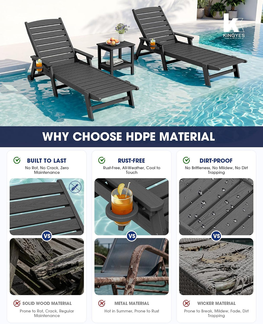 KINGYES HDPE Lounge Chair Outdoor Set of 2, All Weather Pool Lounger