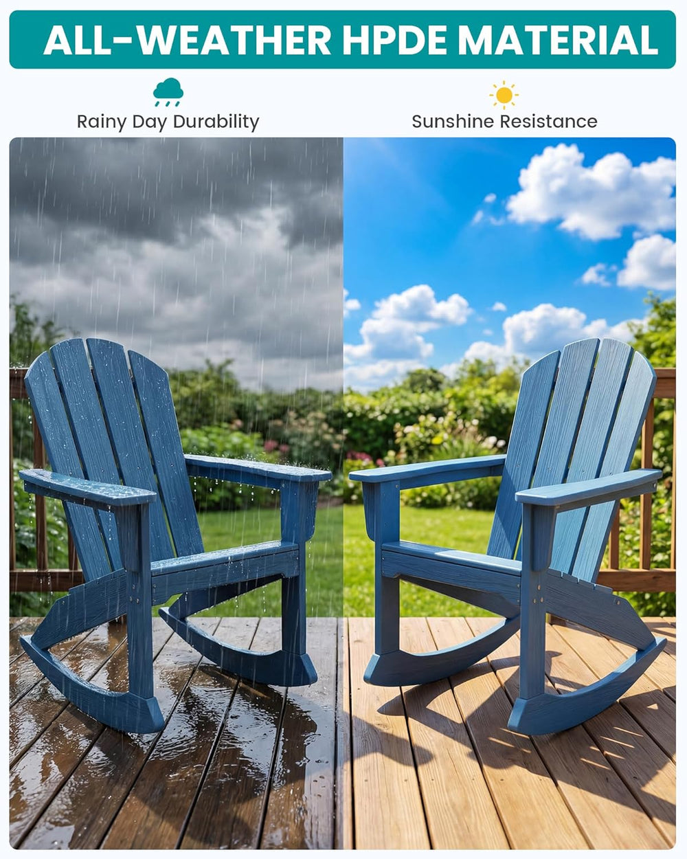 SERWALL Outdoor HDPE Adirondack Rocking Chair, All-Weather, Navy
