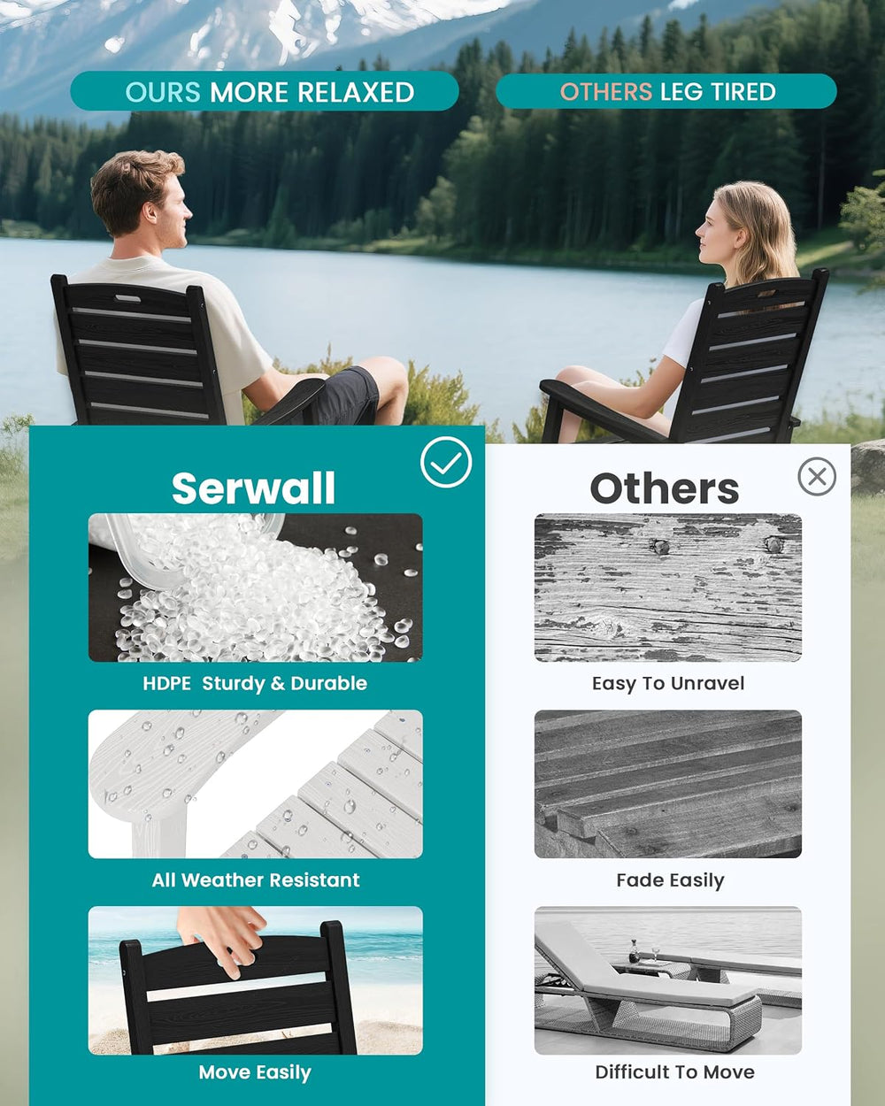 SERWALL Outdoor Rocking Chair Set of 2, Oversized HDPE Rocker, Black