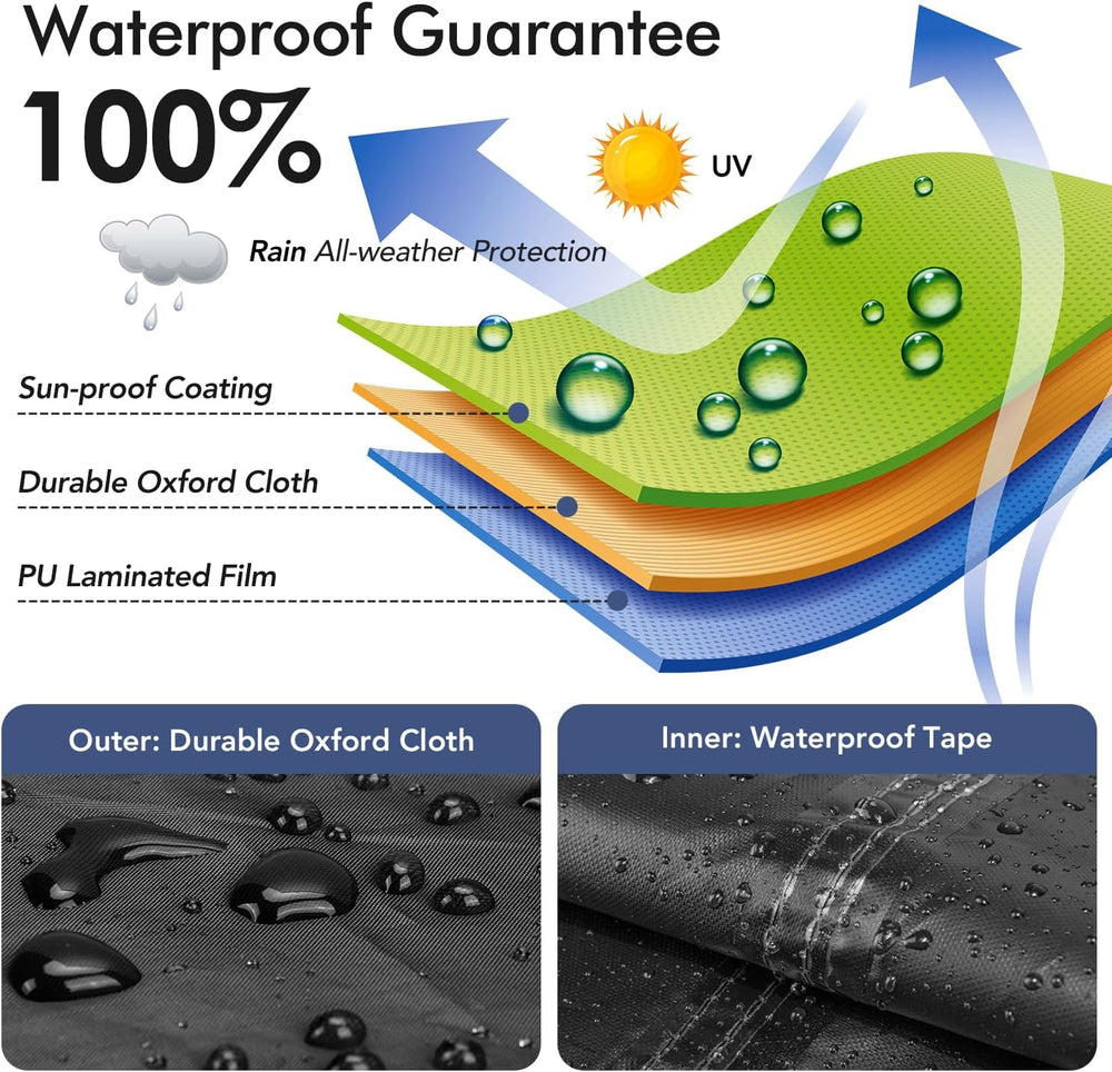 Richwon Patio Table Covers, Waterproof Rectangle, Heavy Duty for Sectional Se...