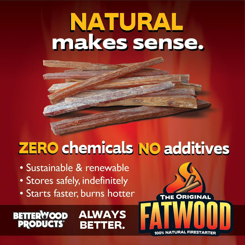 Better Wood Products Fatwood Firestarter Wooden Crate, 12-Pounds