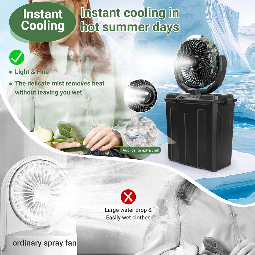 Portable Outdoor Misting Fan - Summer Must-Have 9L Water Tank 3 Levels Wind S...
