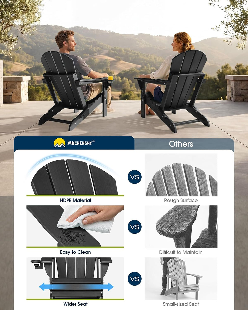 MUCHENGHY Folding Adirondack Chairs Patio Chairs Outdoor Adirondack Chair Wea...