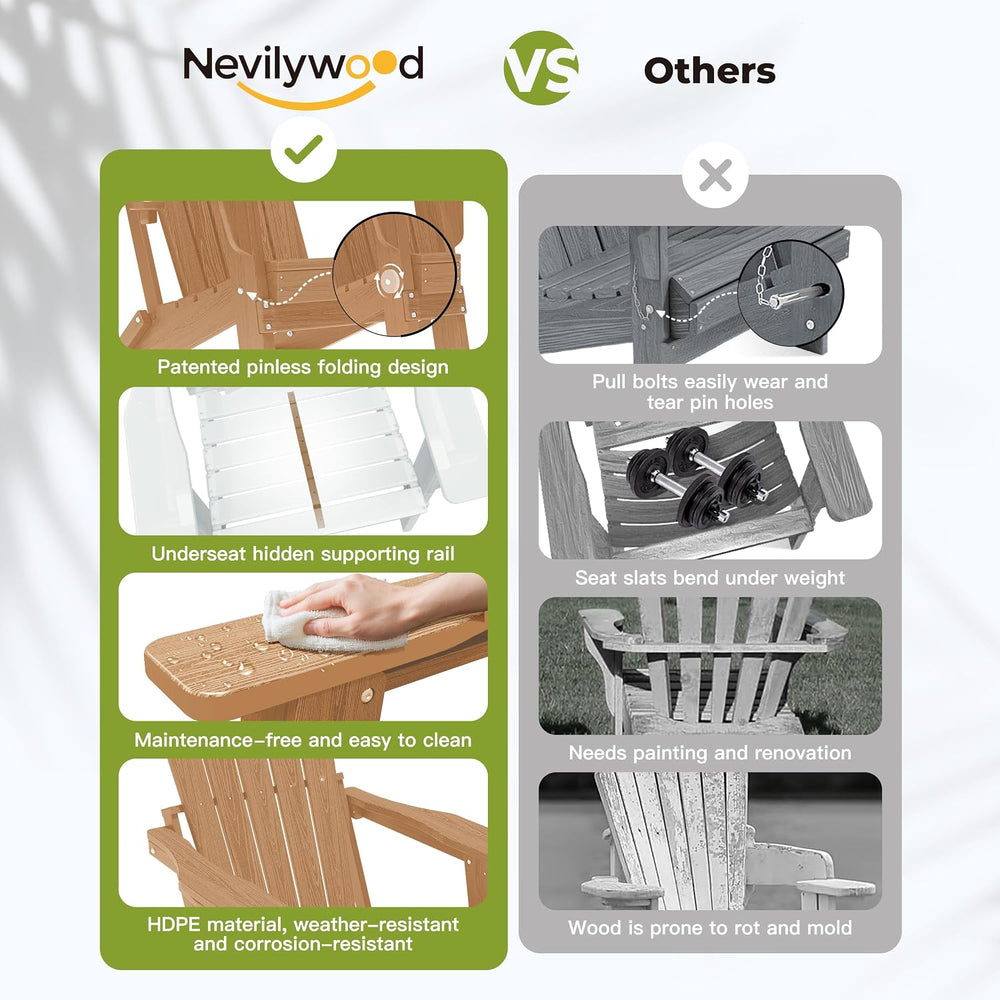 nevilywood Folding Adirondack Chair, HDPE Ergonomic Cup Holder, Teak