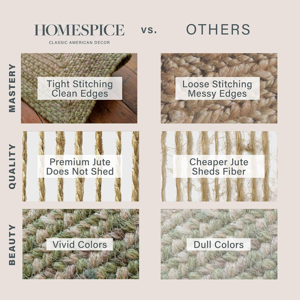 Homespice Grassland Braided Green Area Rug Ideal as Jute Country Rugs 4x6'