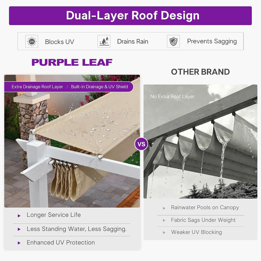 PURPLE LEAF Outdoor Pergola 10' x 13' White Pergola, Double Canopy, K...
