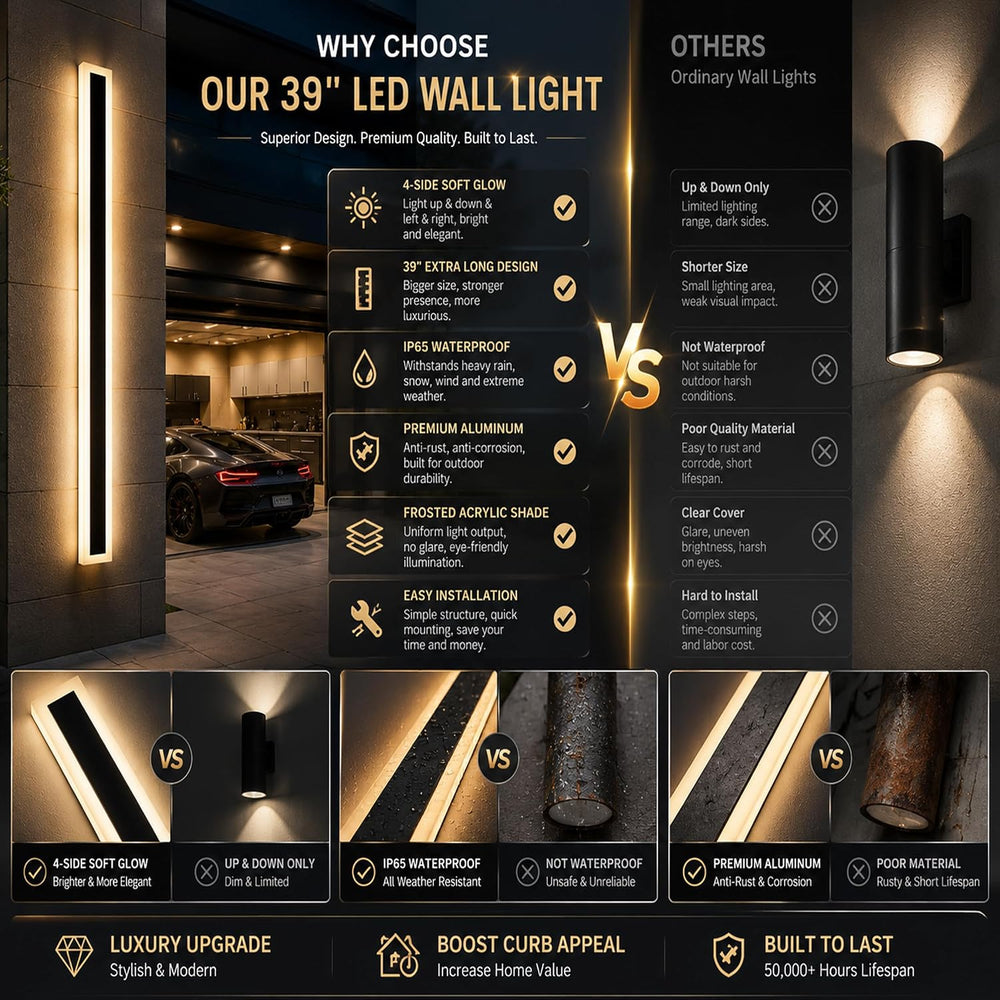 2Pack 31.5inch Long Outdoor LED Wall Light Waterproof IP65 Warm White