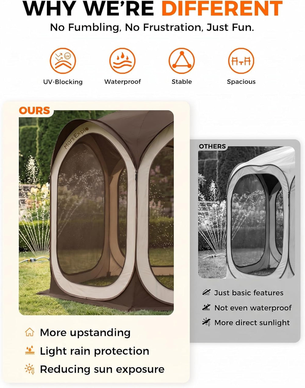 Screen Pop Up House Room Tent, Canopy Sun Shade Shelter for Patio, Backyard, ...