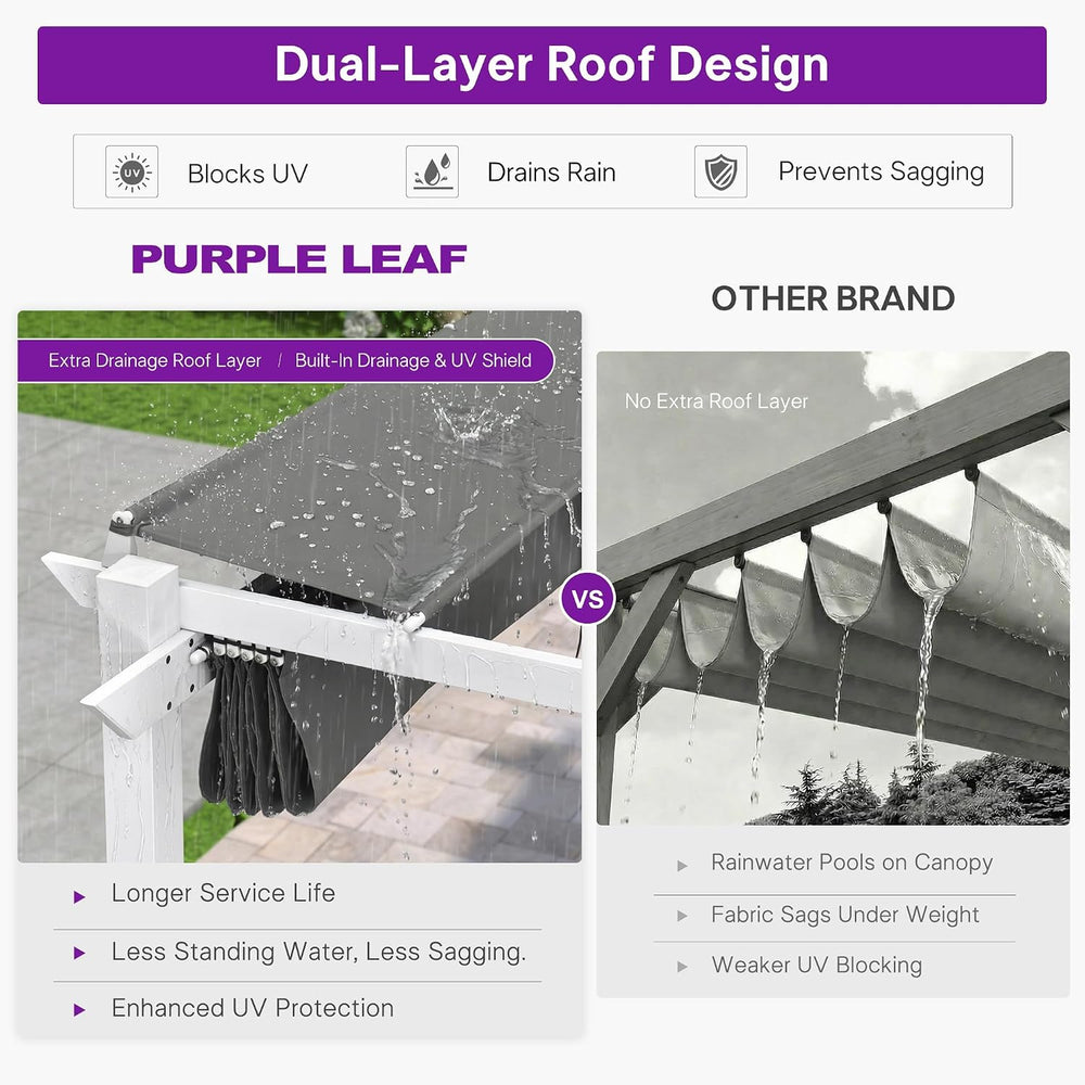PURPLE LEAF Retractable Pergola 10' x 13' White Pergola, Extra Canopy...