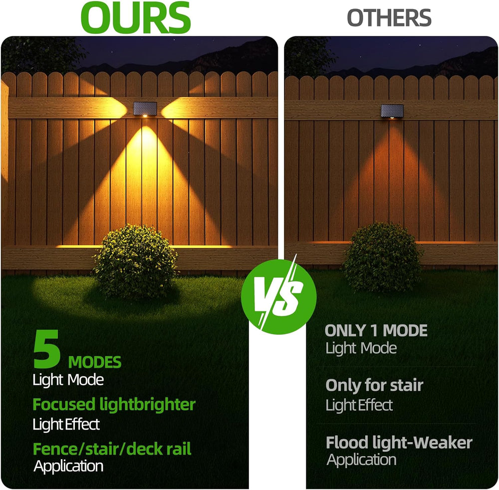JSOT Solar Fence Lights Outdoor - 8 Pack Solar Lights Outdoor Waterproof Idea...