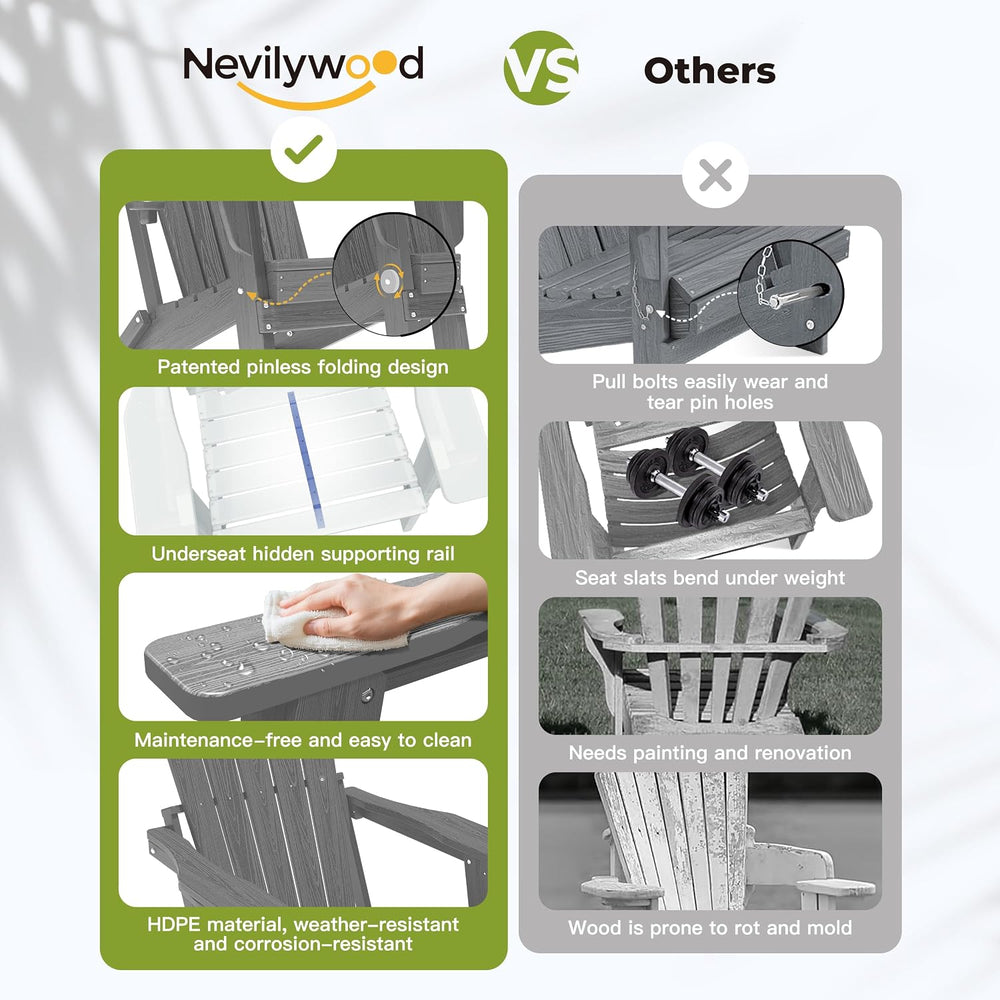 nevilywood Folding Adirondack Chairs Set of 2, HDPE Cup Holders, Grey