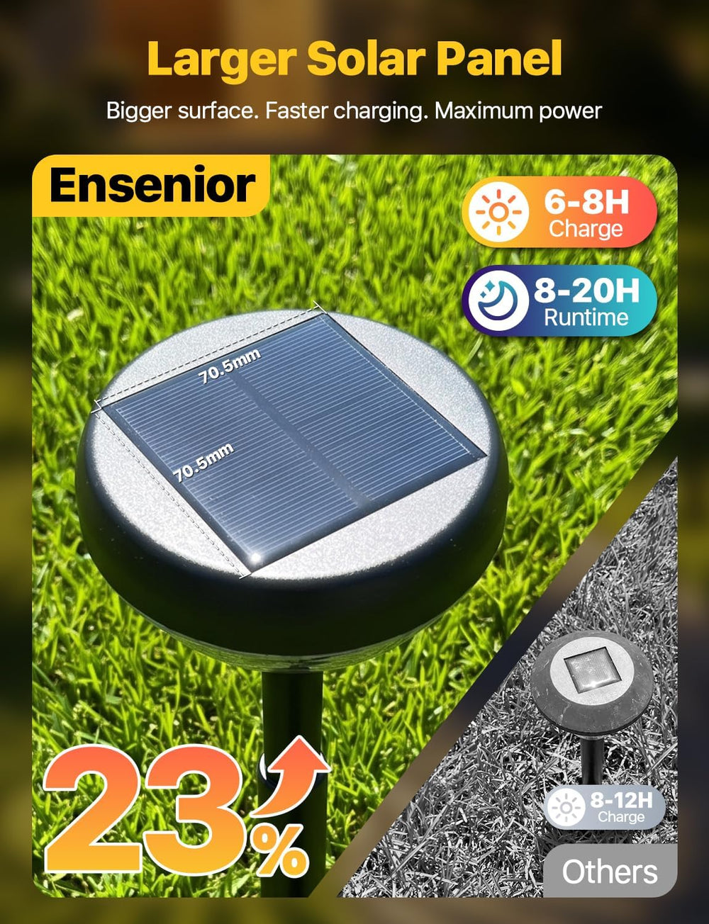 Ensenior Solar Lights Outdoor 8 Pack, Solar Pathway Lights Warm White