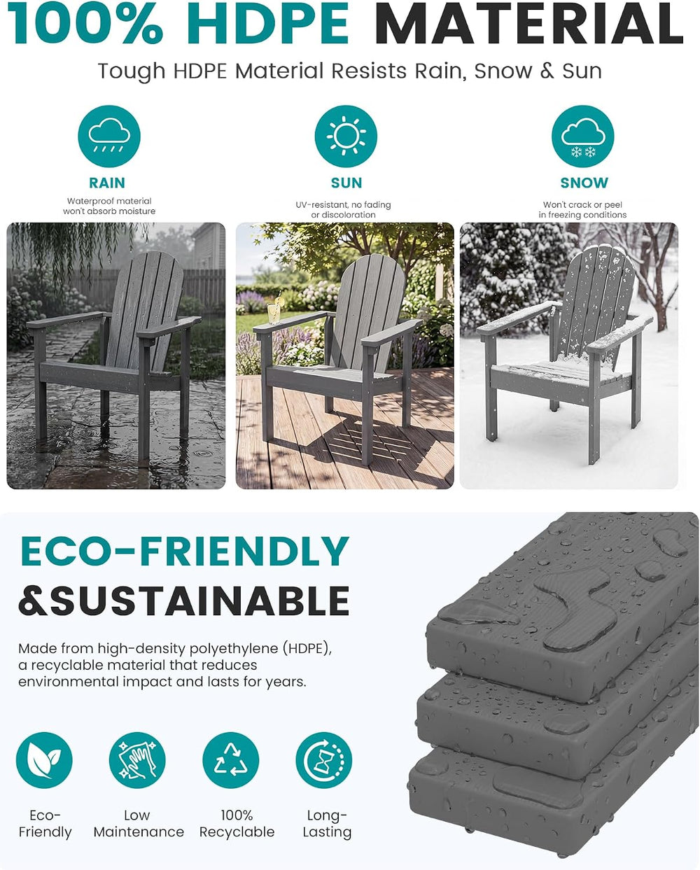 SERWALL HDPE Stackable Adirondack Chair,Space-Saving, Grey