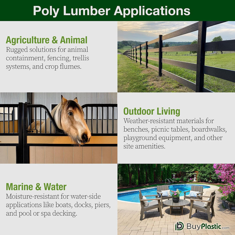 BuyPlastic Tangent Poly Lumber - Weathered Wood, 1x6 (0.75" x 5.5")...