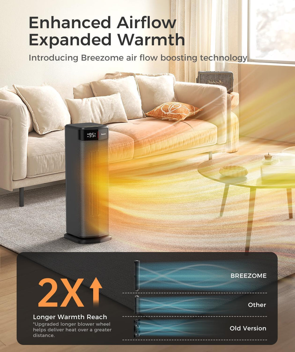 BREEZOME Space Heater for Indoor Use, 1500W PTC Ceramic Electric Heaters