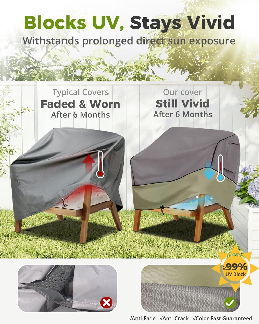 KylinLucky Outdoor Patio chair Covers 2 Pack 33 x 34 x 31 inch Waterproof