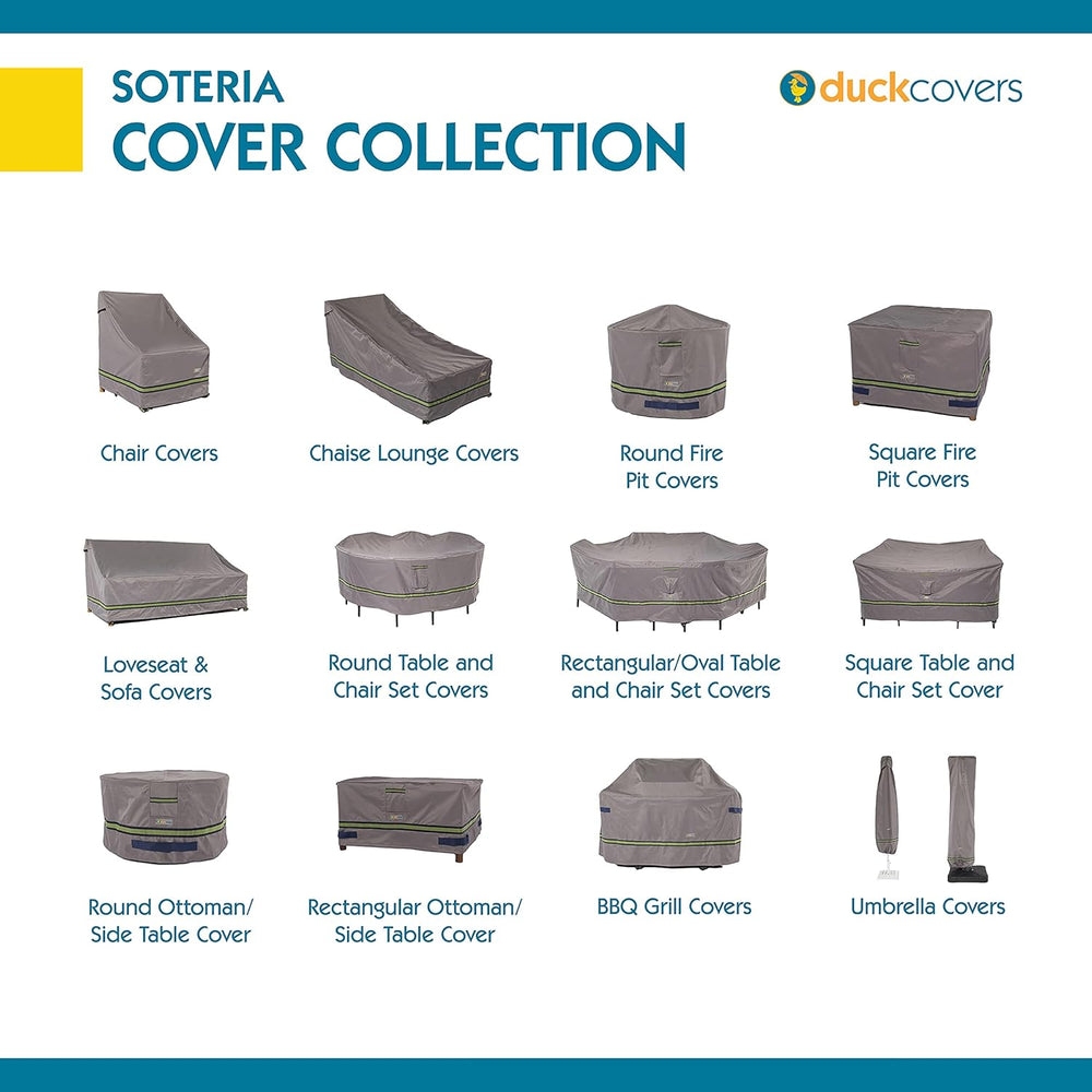 DUCKCOVERS Soteria Waterproof 36 Inch Round Fire Pit Cover, Outdoor Firepit C...