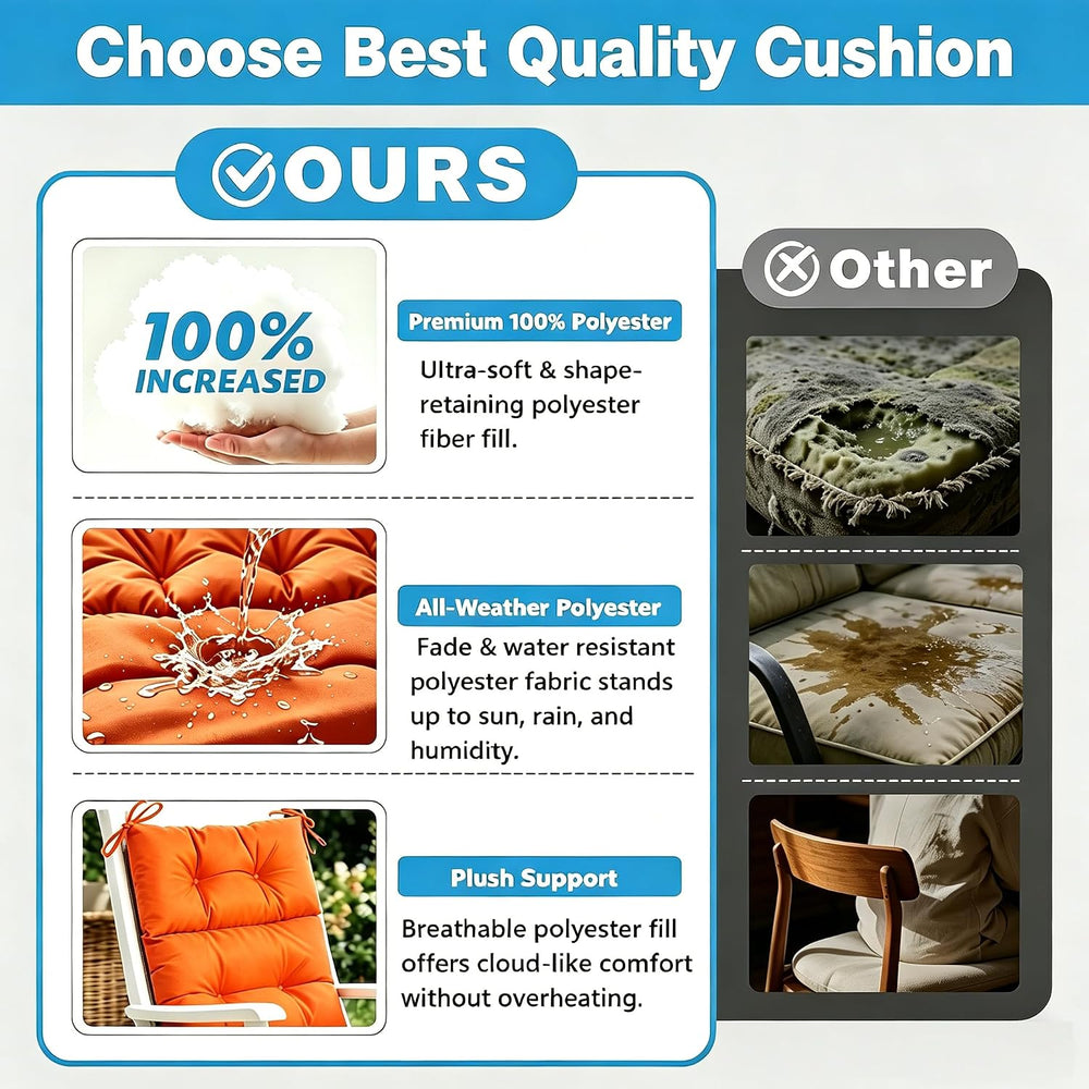 QILLOWAY Waterproof Adirondack Chair Cushion,High Back with Anti-Slip Ties, T...