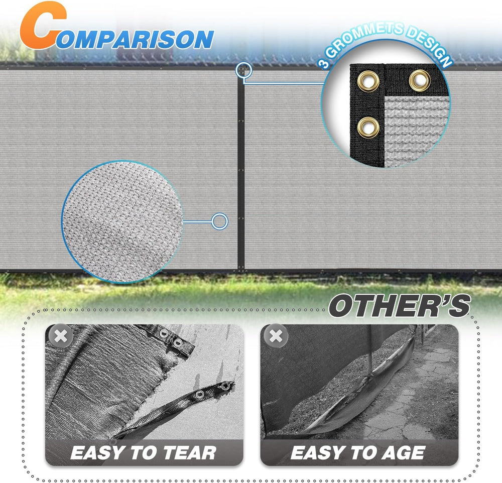 TANG 6' x 50' Privacy Fence Screen Gray Shade Cloth with Grommets, Ch...