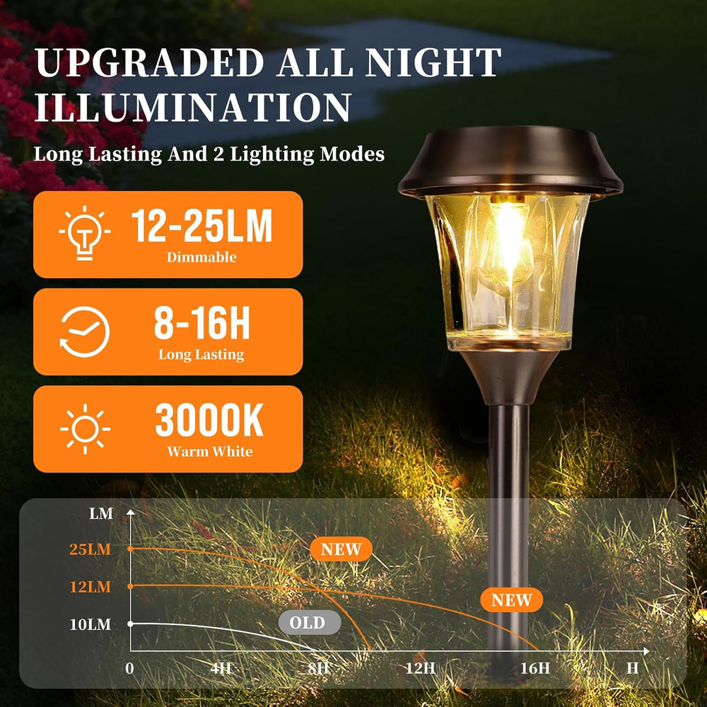 Solar Pathway Lights Outdoor, Landscape Lighting 4 Pack