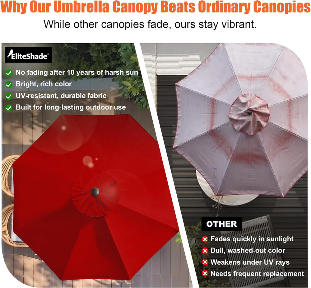 EliteShade USA 10-Year-Non-Fading 9Ft Market Patio Umbrella, UPF 50+ UV Prote...