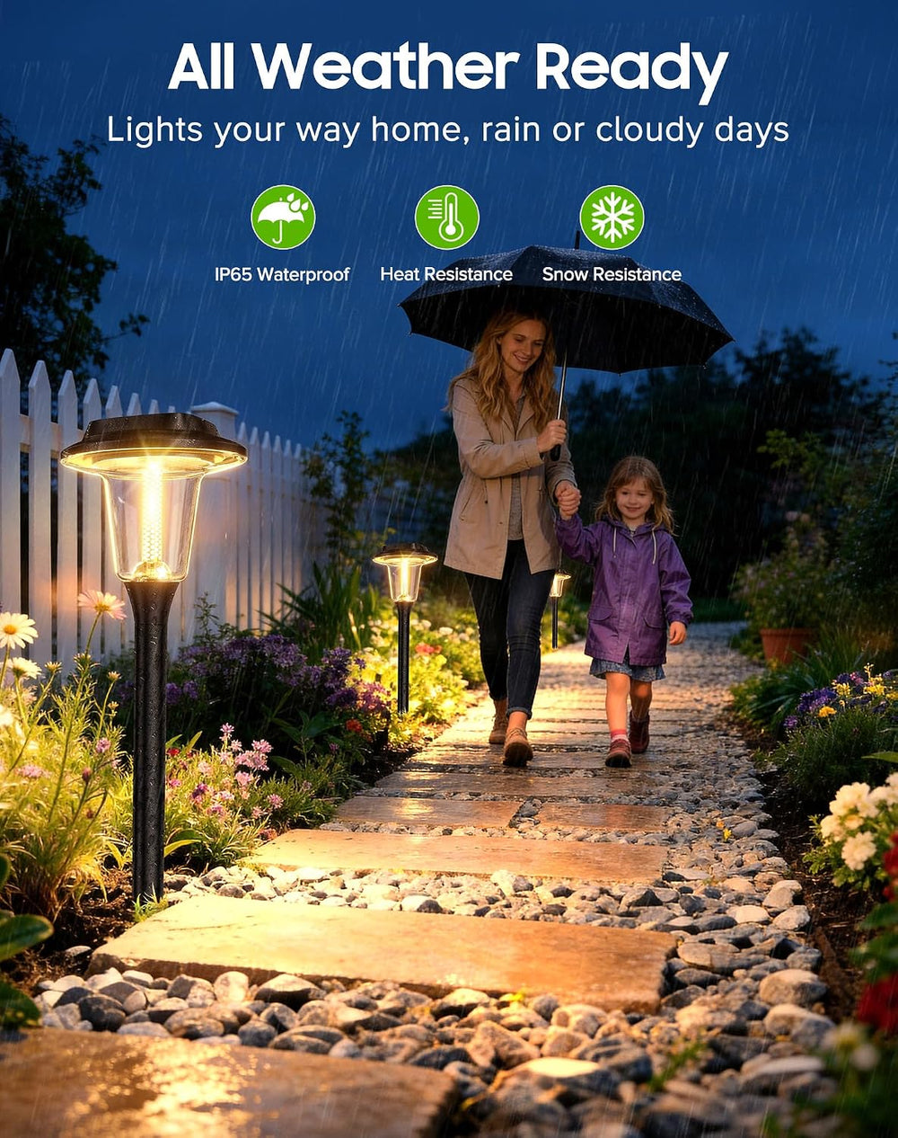 2026 New Solar Pathway Lights, 8 Pack Solar Lights Outdoor, Waterproof IP65, ...