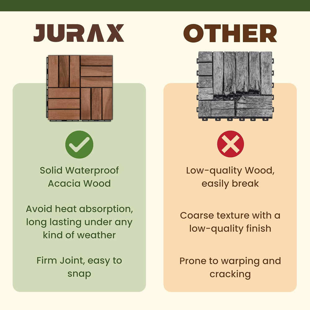 Jurax Interlocking Wood Deck Tiles, 10Pcs Patio Flooring, Walnut