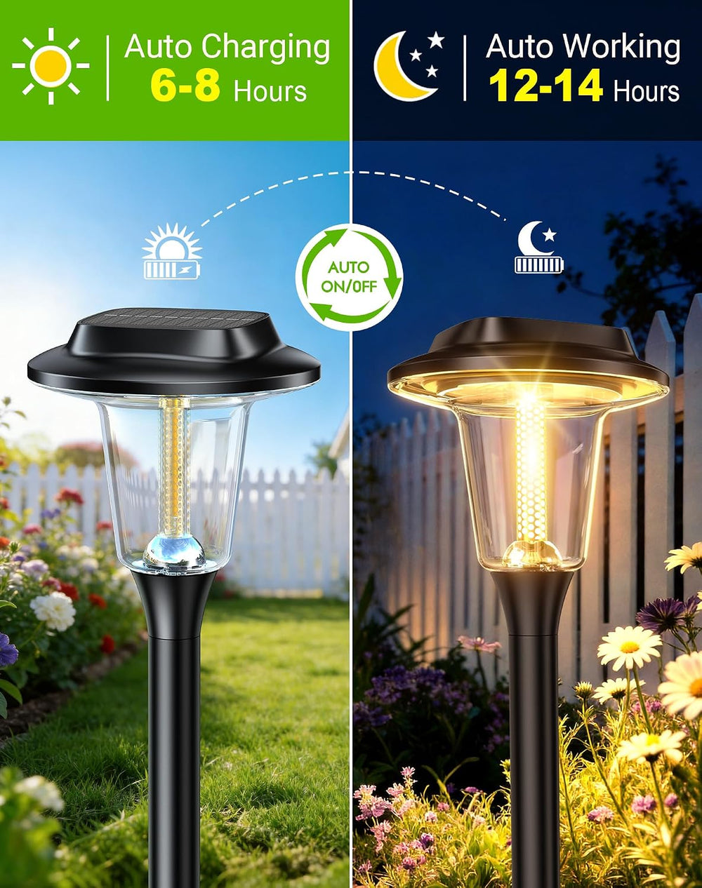 2026 New Solar Pathway Lights, 8 Pack Solar Lights Outdoor, Waterproof IP65, ...