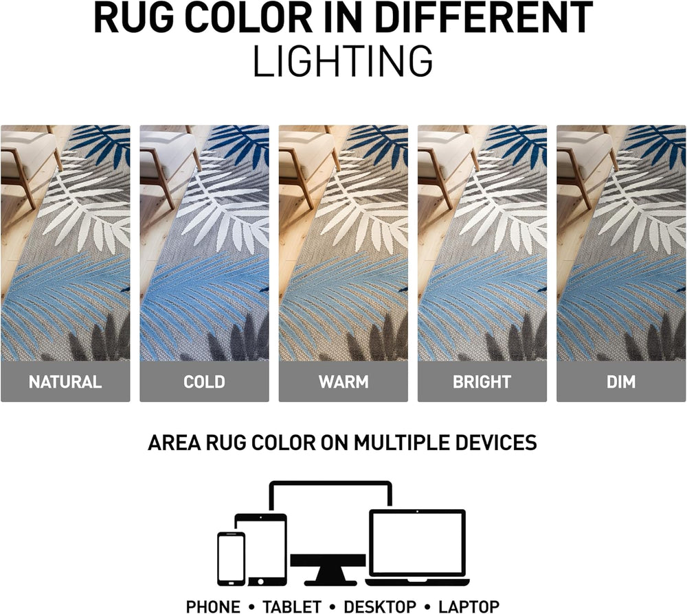 Rugshop Palm Indoor/Outdoor Non-Shedding Deck Patio Area Rug Blue 5' x 7&...