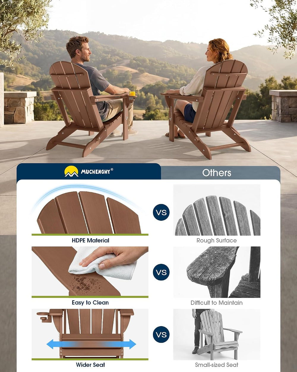 MUCHENGHY Folding Adirondack Chairs 4 Pack, Patio Chairs, Lawn Chairs, Outdoo...