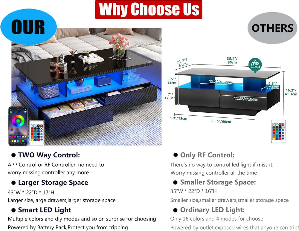 43in Large LED Coffee Table w/ 2 Big Storage Drawers,60,000-color Lights,App ...
