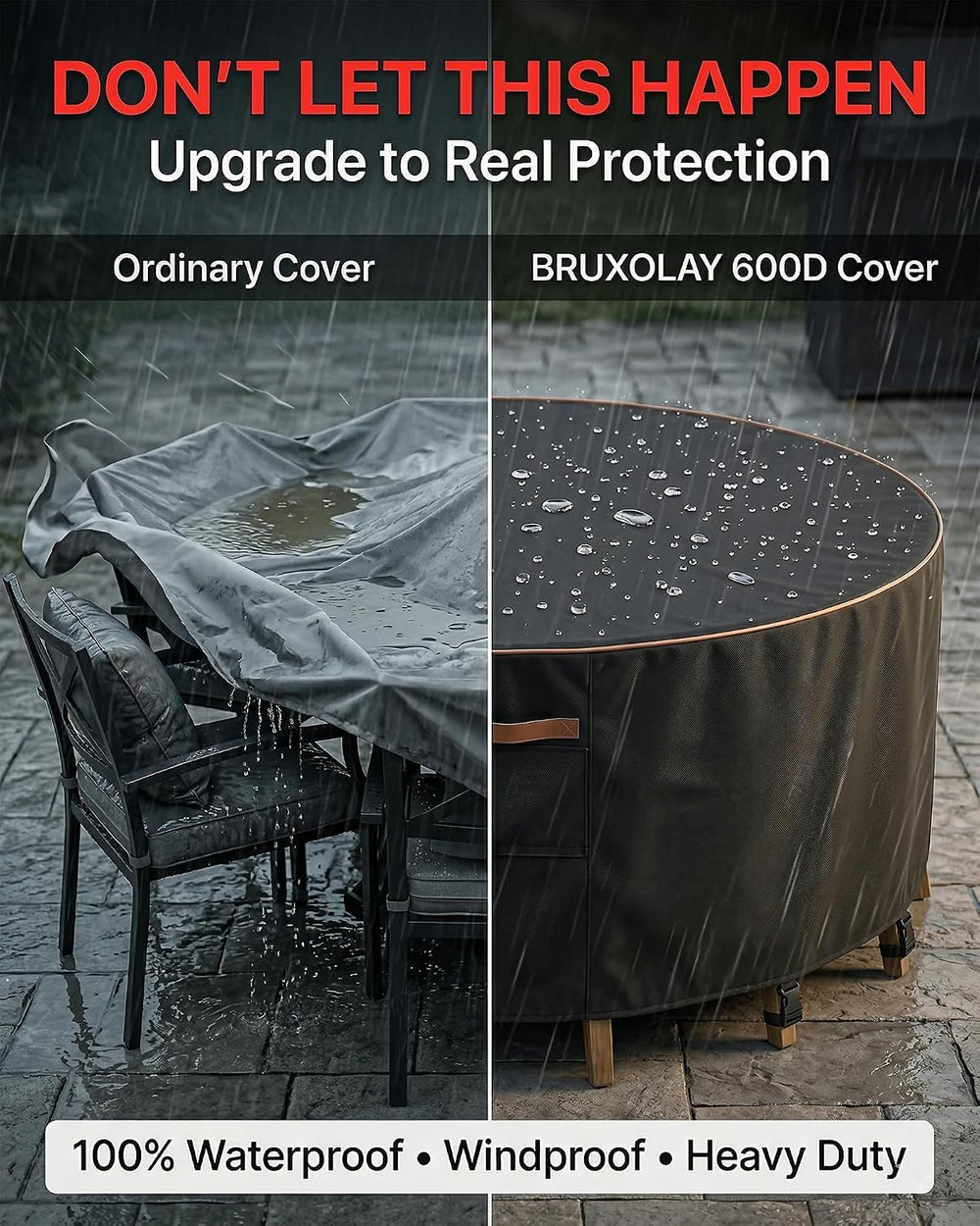 Round Outdoor Patio Furniture Cover, Heavy Duty 600D Waterproof Cover for Tab...