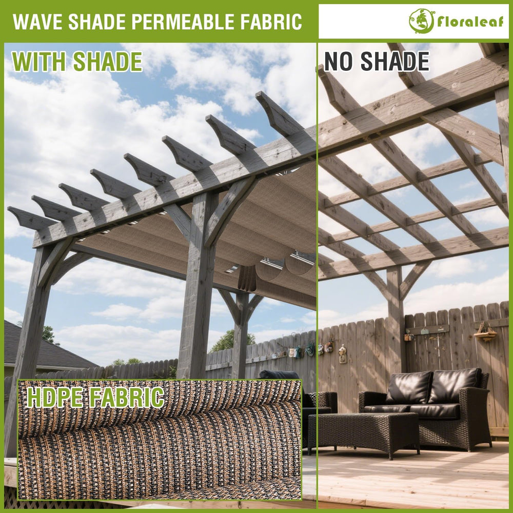 4' × 16' Pergola Shade Cover Retractable Pergola Replacement Canopy S...