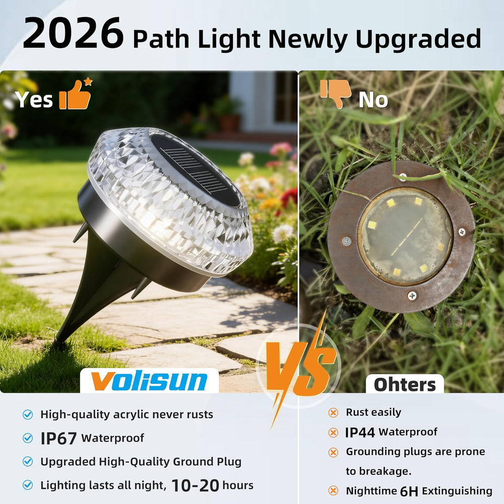 VOLISUN Solar Ground Lights Outdoor,12 Pack Flat Solar Pathway Lights