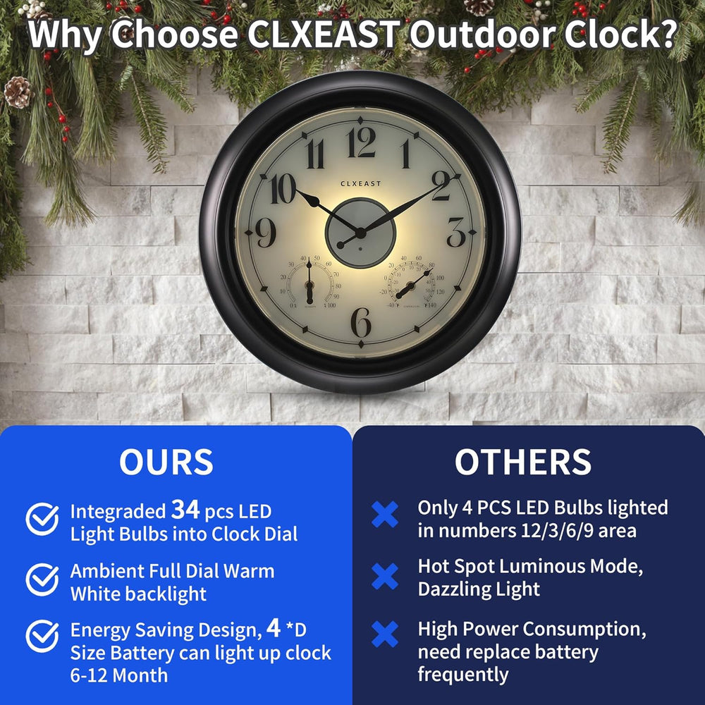 CLXEAST 18 Inch Large Illuminated Outdoor Clocks Waterproof