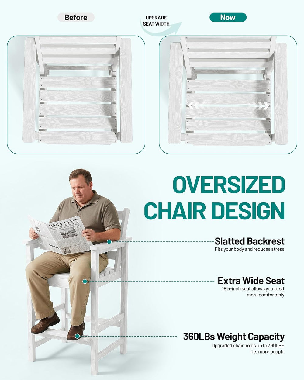 PLUUV All Weather HDPE Adirondack Bar Height Chairs Set of 2,White