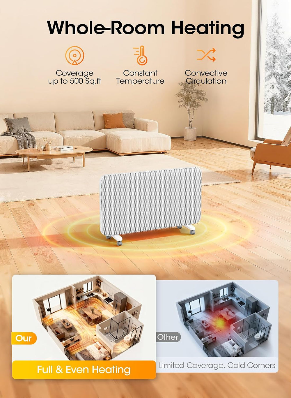 Convection Panel Space Heater Indoor Use, Large Room Electric Heater with Wif...