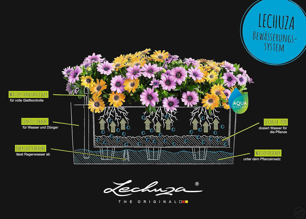 Lechuza BALCONERA Stone 50 Quartz White, Self-Watering Window Box (Railing Pl...