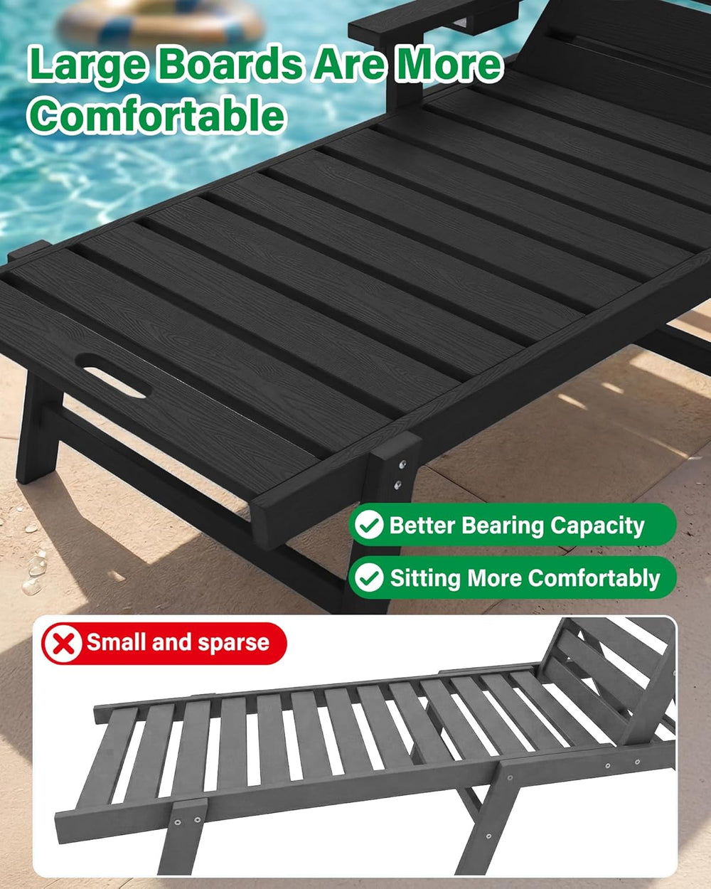 YEFU Lounge Chair Outdoor Set of 2, HIPS Chaise Lounge Outdoor, Black
