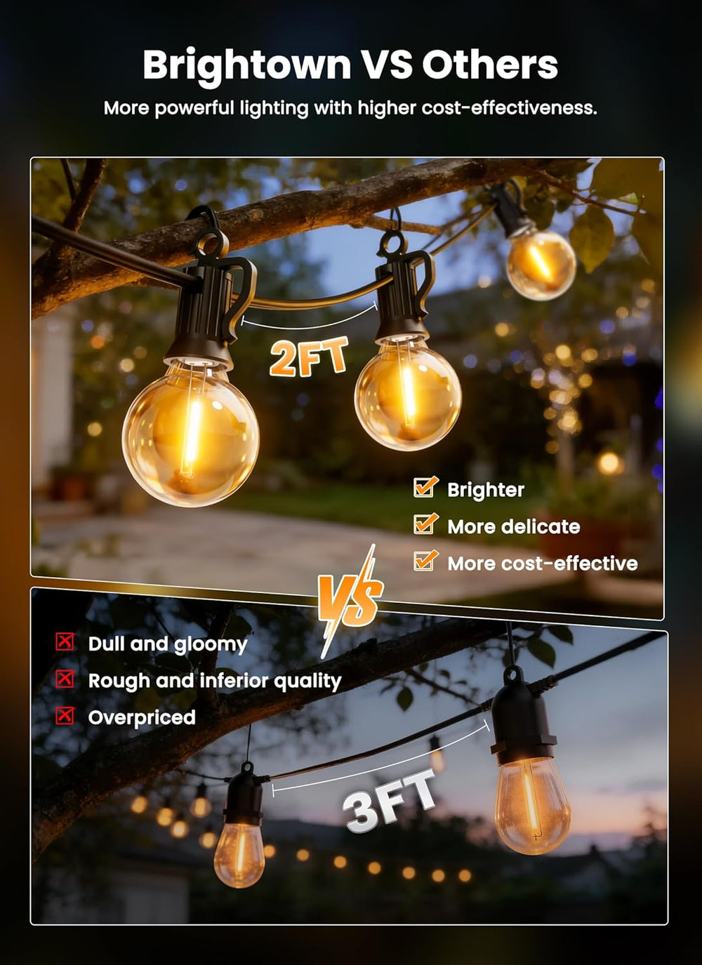Brightown 108FT 52LED Solar String Lights Outdoor with Remote & USB Port