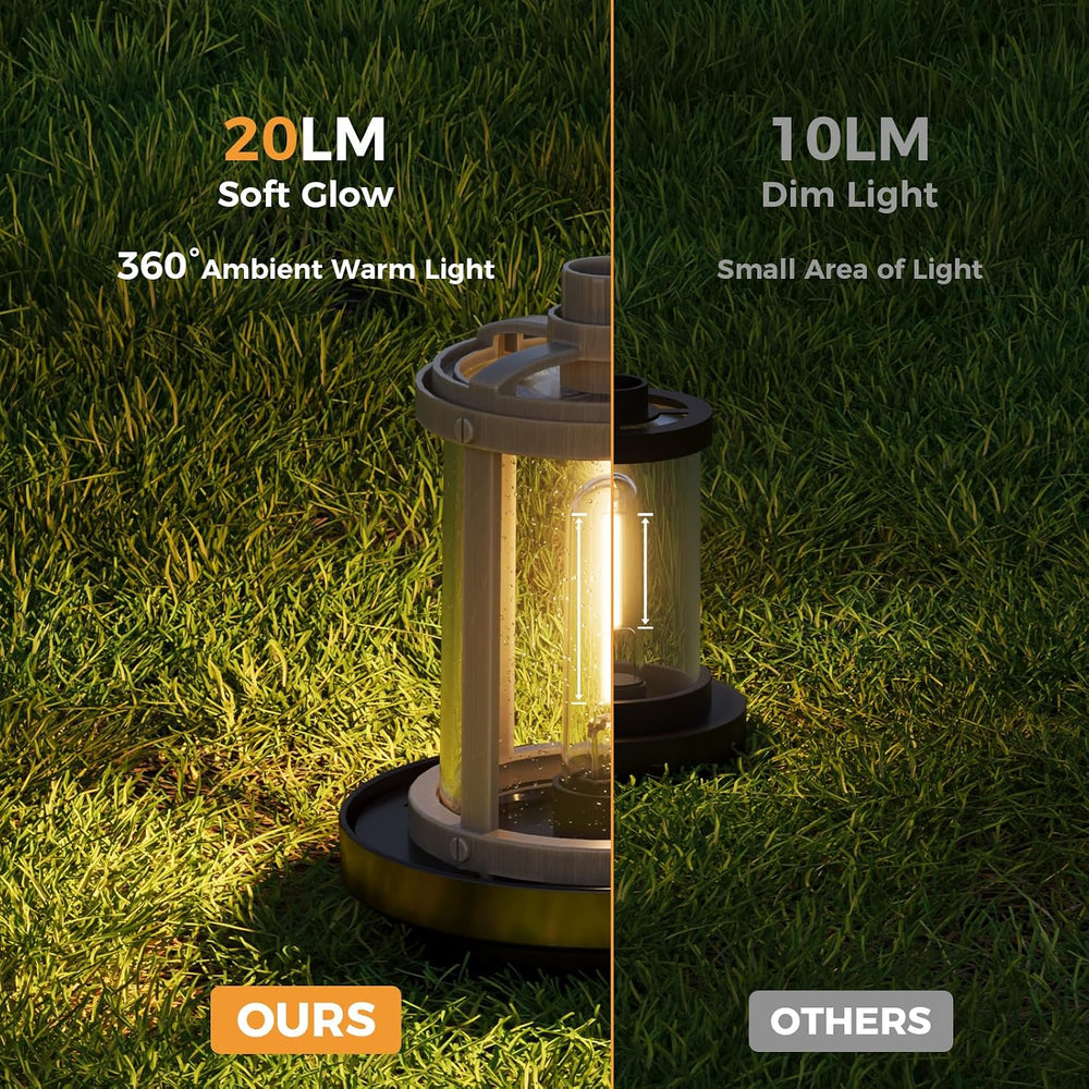 XMCOSY+ 6 Pack Solar Pathway Lights Outdoor, 20 LM Solar Lights for Garden
