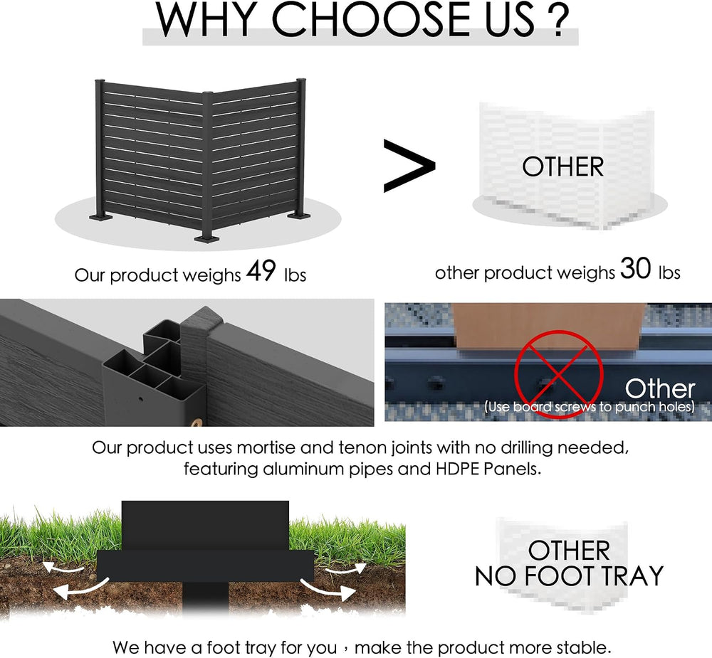 Kozyard 50" W x 48" H Outdoor Privacy Screen with Aluminum Posts, A...