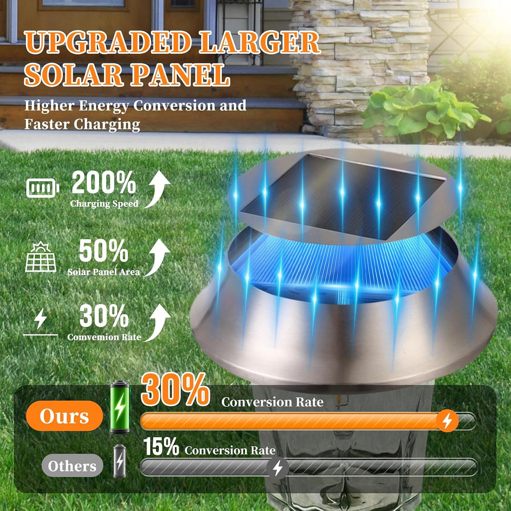 Solar Pathway Lights Outdoor, Landscape Lighting 4 Pack