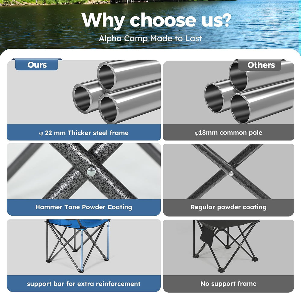 ALPHA CAMP Heavy Duty Canopy Camping Chairs with Adjustable Sunshade